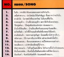 ก๊อต จักรพรรณ์ อาบครบุรี ชุด7-2